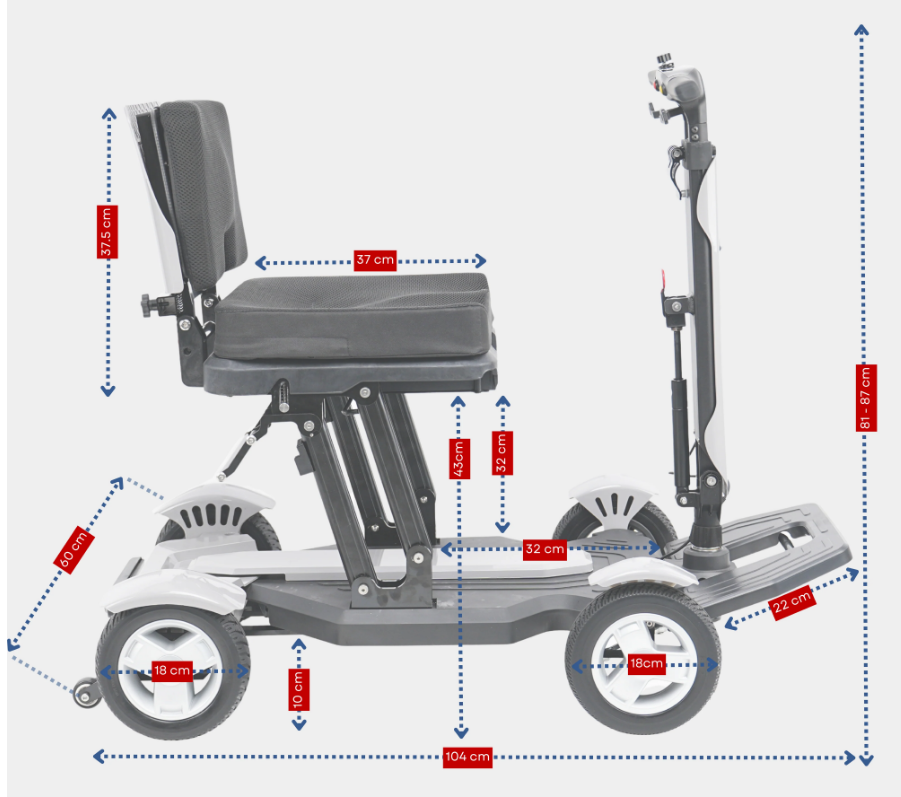 Betty & Bertie Axis - MobiFlo