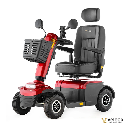 Veleco Looper - MobiFlo